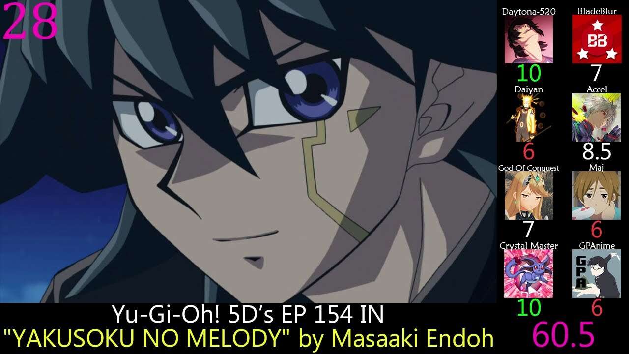 Top Yu-Gi-Oh! Anime Songs (Party Rank)