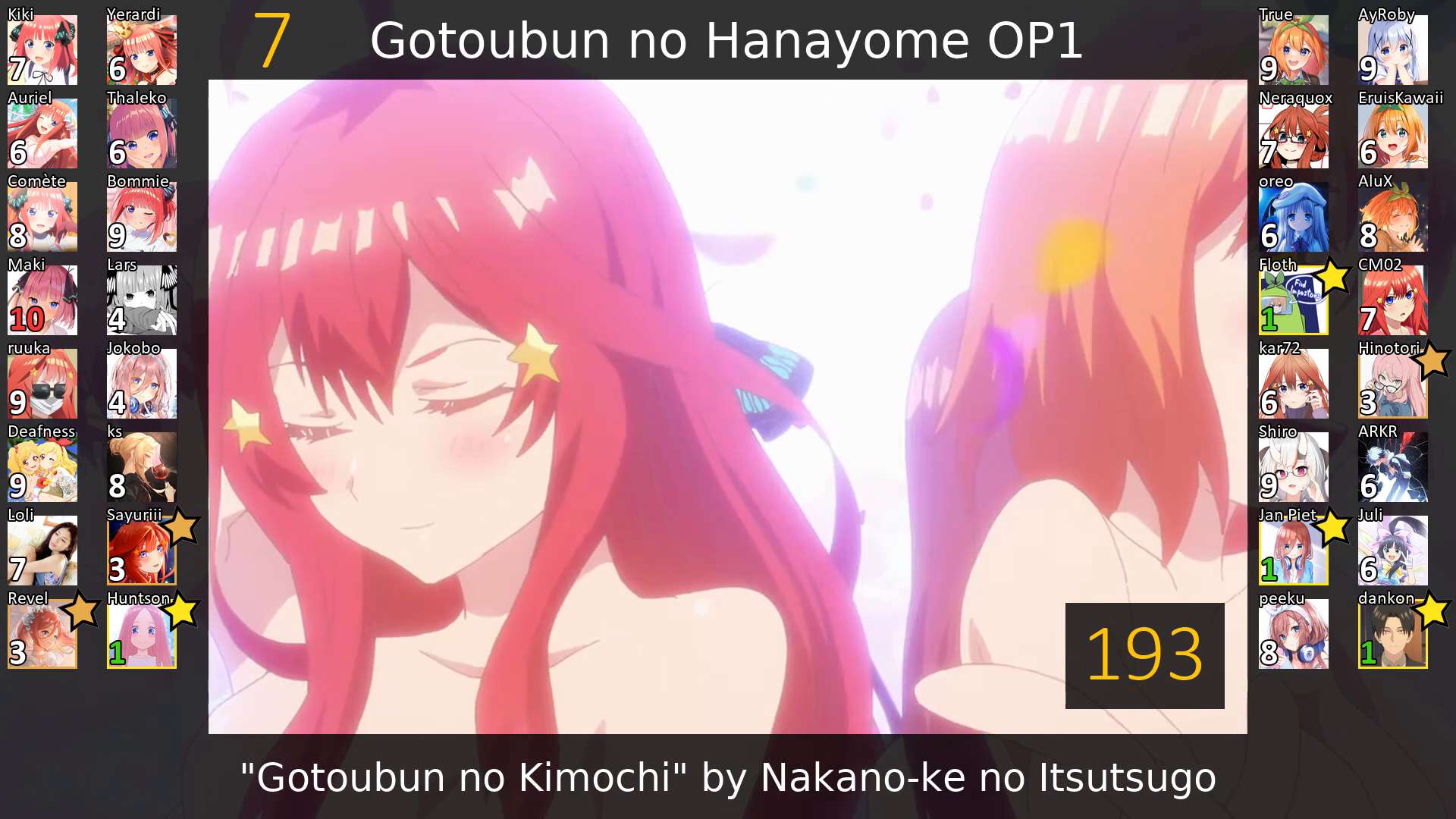 5-toubun no Hanayome (The Quintessential Quintuplets) Songs PR