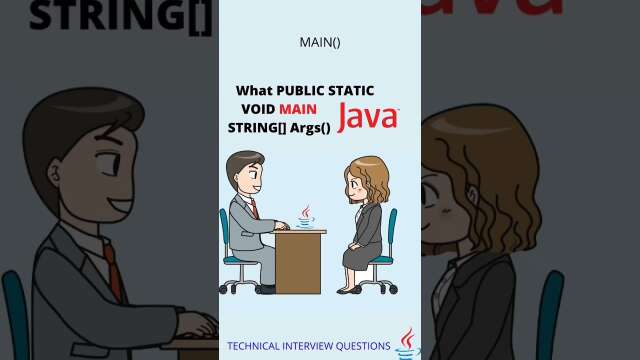 explain public static void main in java #java #accessmodifier #main #javainterviewquestions