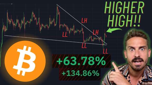 MAJOR BOUNCE FOR BITCOIN!! (This Could Be NEXT!)