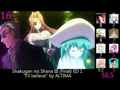 Top Shakugan no Shana Anime Songs (Party Rank)