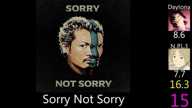 Top 40 WANIMA Songs feat. N.P.L.S