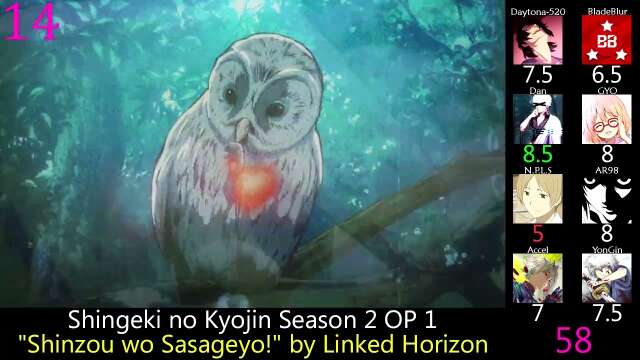 Top Shingeki no Kyojin Anime Openings & Endings (Party Rank)