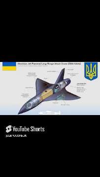 PALIANYTSIA _ Le DRONE-MISSILE UKRAINIEN qui fait TREMBLER la RUSSIE ! 🚀💥#military #tech