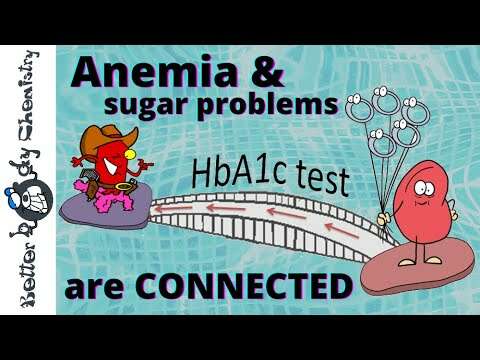 Does anemia cause sugar problems - definitely but it is a technical problem not a REAL problem