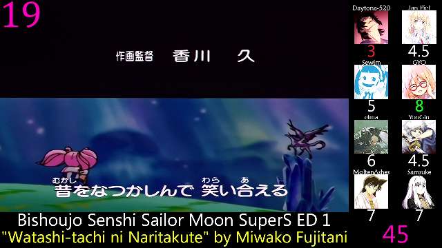 Top Bishoujo Senshi Sailor Moon Openings and Endings (Party Rank)