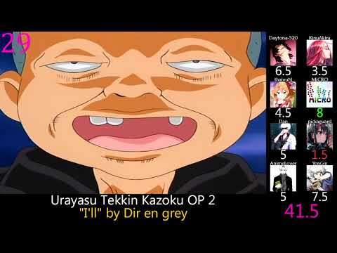 Top 50 Anime Openings of 1998 (Party Rank) (Reupload)