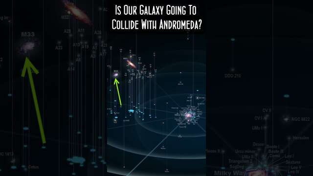 Is Our Galaxy Going To Collide With Andromeda?