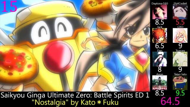 Top 60 Anime Endings of 2013 (Party Rank)