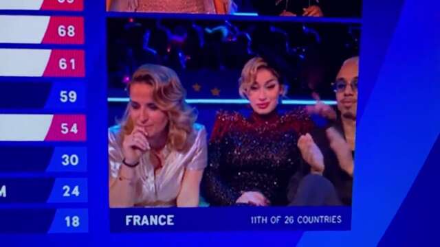 Eurovision 2023 : Alors La Zarra a fait un doigt d'honneur ou pas ?