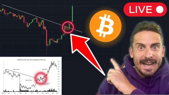 BITCOIN EXPLODING!!! THIS IS WHY..⚠️