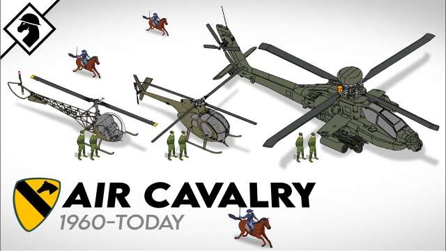 How U.S. Air Cavalry Evolved in 60 Years