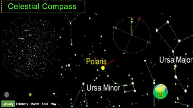 Celestial Compass ( find your way north with Stars )