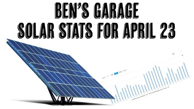 Aprils Solar Stats at Ben's Garage - Plus have we found the Growatt inverter fault