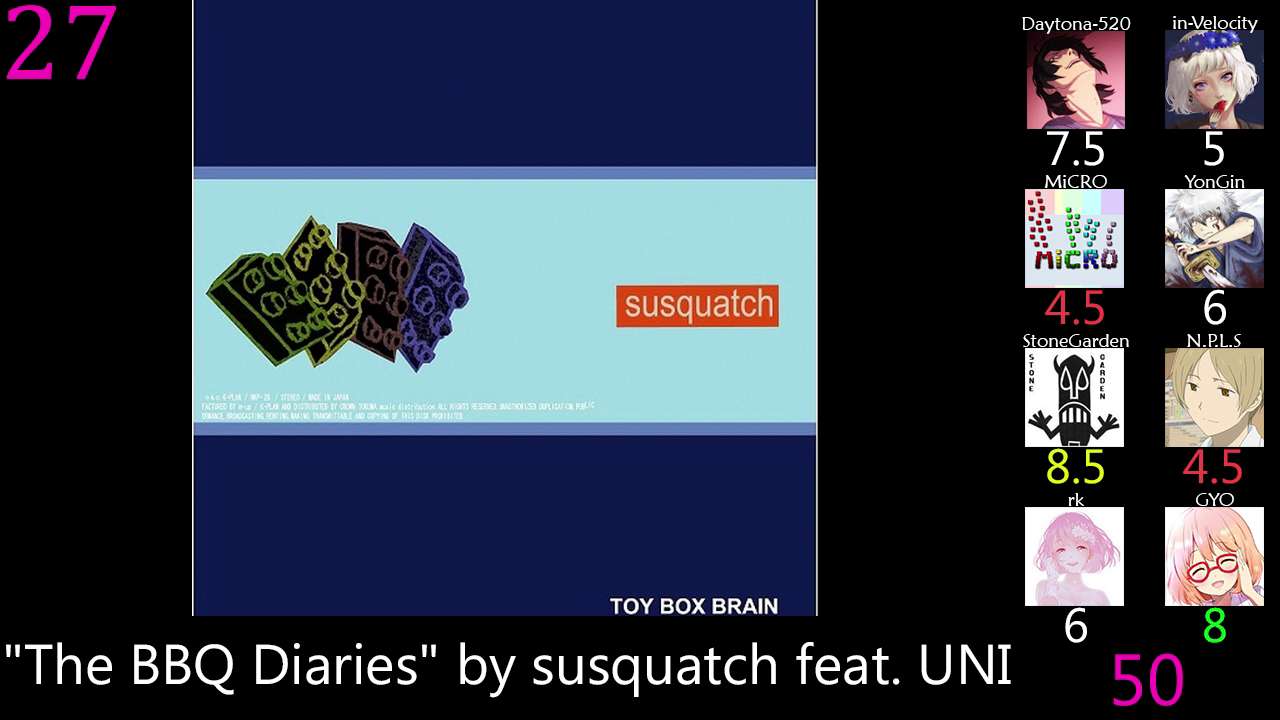 Top 40 Japanese Singer Collaboration non-Anime Songs (Mass Rank Set 2)