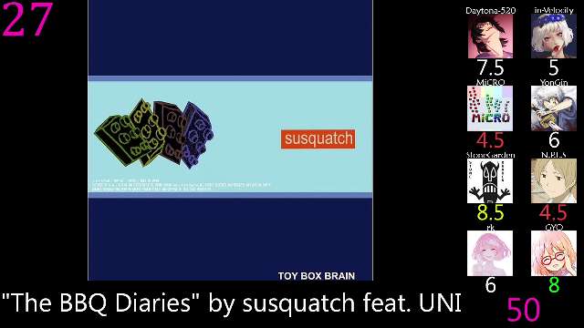 Top 40 Japanese Singer Collaboration non-Anime Songs (Mass Rank Set 2)