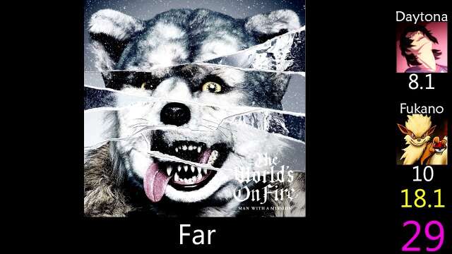 Top 40 MAN WITH A MISSION Songs feat. Fukano