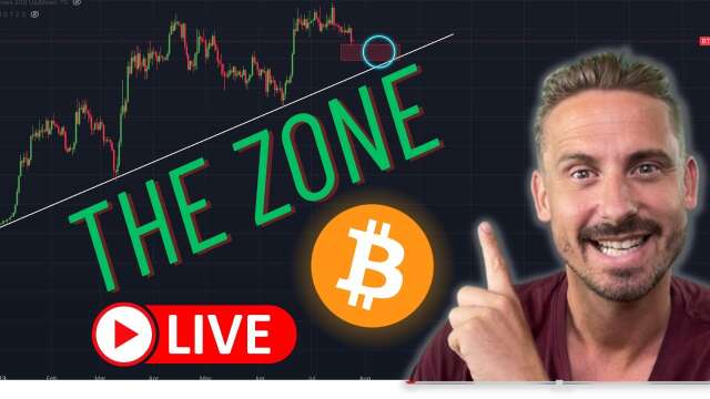 IMPORTANT AREA for BITCOIN! 🚨 LIVEE🔴
