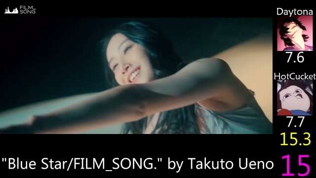 Top 30 FILM_SONG. Songs featuring HotCucket