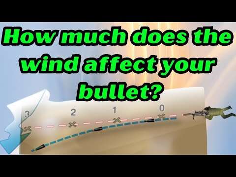 How much does the wind really move your bullet?