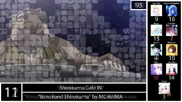 Top Shirokuma Café Anime Songs (Party Rank)