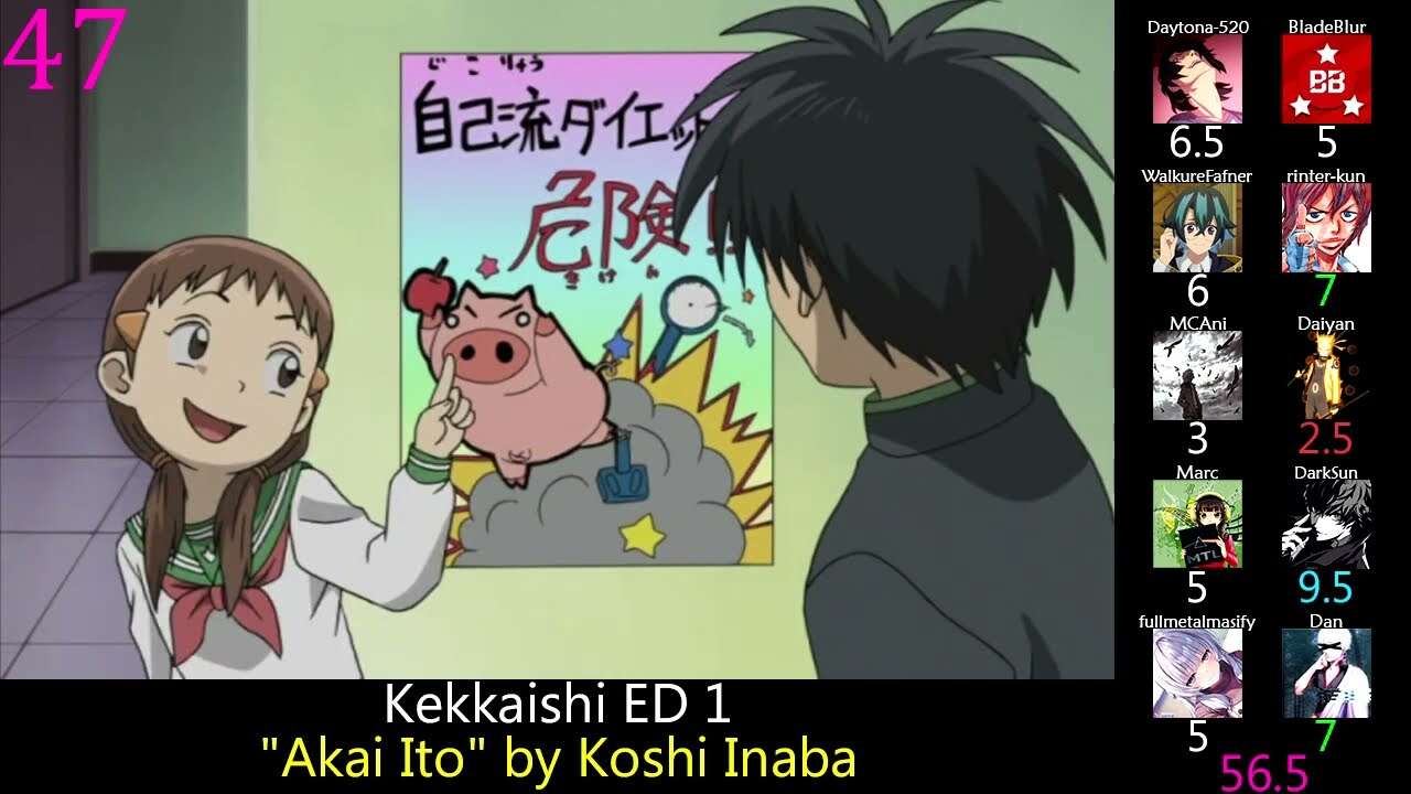 Top 50 Short Shounen Anime Endings (Mass Rank)