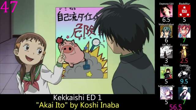Top 50 Short Shounen Anime Endings (Mass Rank)