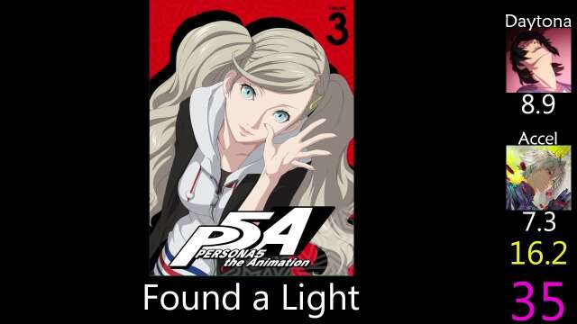 Top 40 Lyn Inaizumi Songs feat. Accel