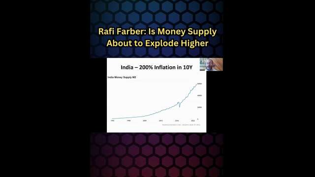 #RafiFarber : Is Money Supply About to Explode Higher